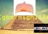Igbo Highlife Instrumental Beat (2019)